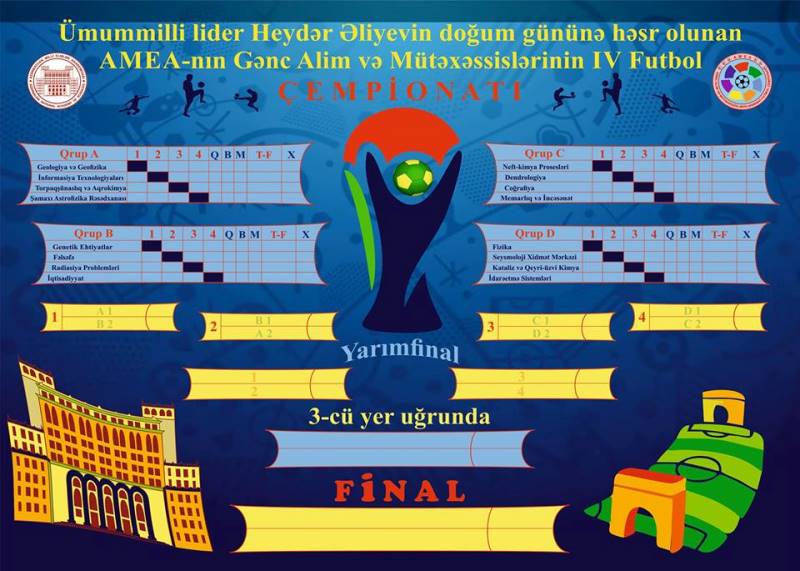Gənc Alim və Mütəxəssislərin IV Futbol Çempionatının final oyunları və mükafatlandırma tədbiri keçiriləcək